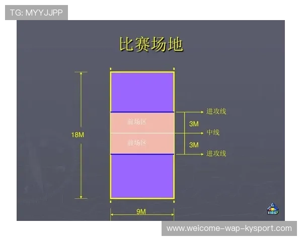 联赛裁判技术日 引入最新判罚工具进行实操训练,2020裁判规则 联赛裁判技术日 引入最新判罚工具进行实操训练,2020裁判规则