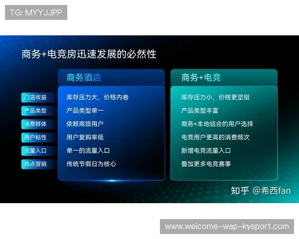 电竞行业的产业责任分析